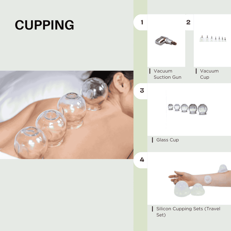 Cupping