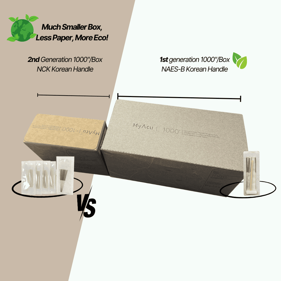 MyAcu Eco-Moxa Guide Tube Acupuncture Needles, Bulk 1000 Needle Per Box | NCK Type - Herbprime