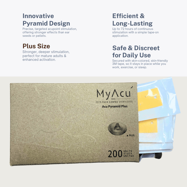 Acu Pyramid - Non-Invasive Acupressure Stimulator Patch- Plus Size - 200 units/Box - Herbprime