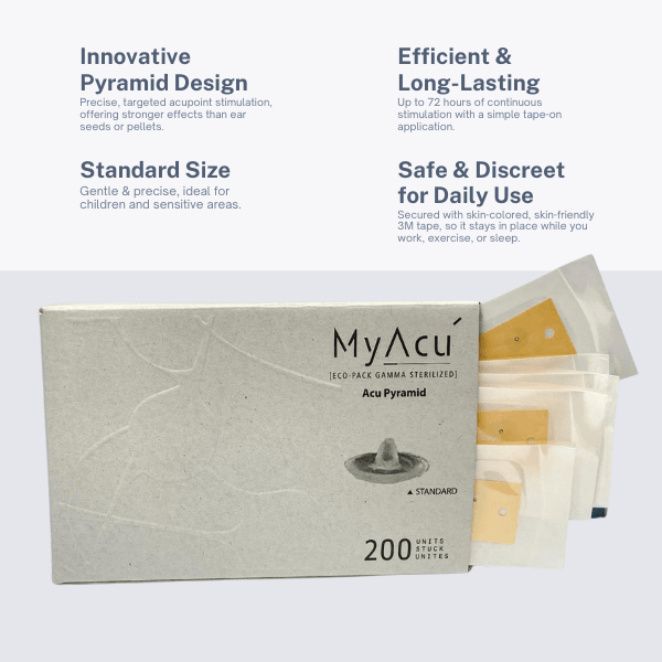 Acu Pyramid - Non-Invasive Acupressure Stimulator Patch - Standard Size (2025 New Packing)- 200 units/Box - Herbprime