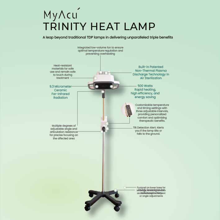 MyAcu Trinity Heat Lamp (3-in-1 - Ceramic Far-Infrared, Thermal Heat, Plasma Sterilization), 500Watt - Herbprime