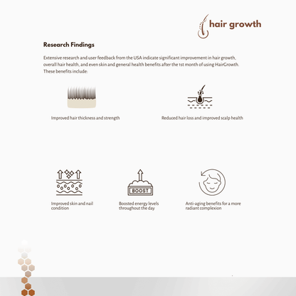 Hair Growth - Herbprime